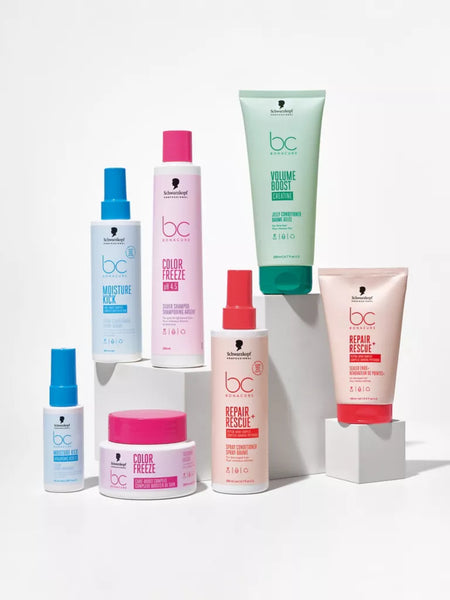 Bonacure