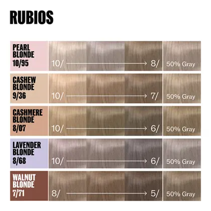 Supernatural Color. Cacao Brunette 5/75. 120g.