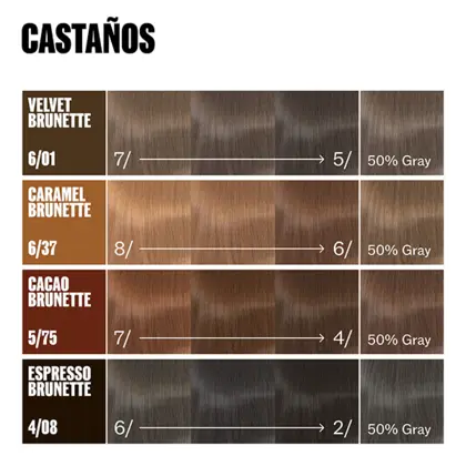 Supernatural Color. Cashmere Blonde 8/07. 120g.
