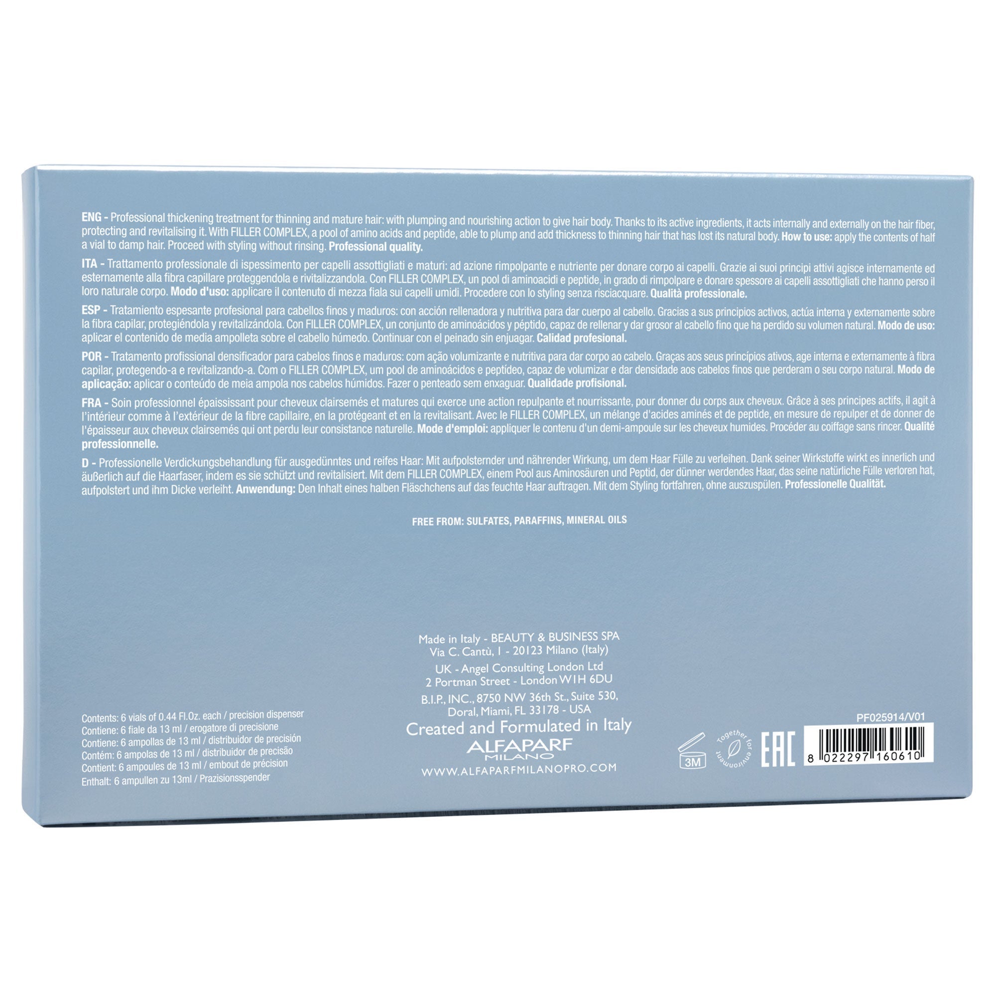 SDL Thickening Lotion - Alfaparf