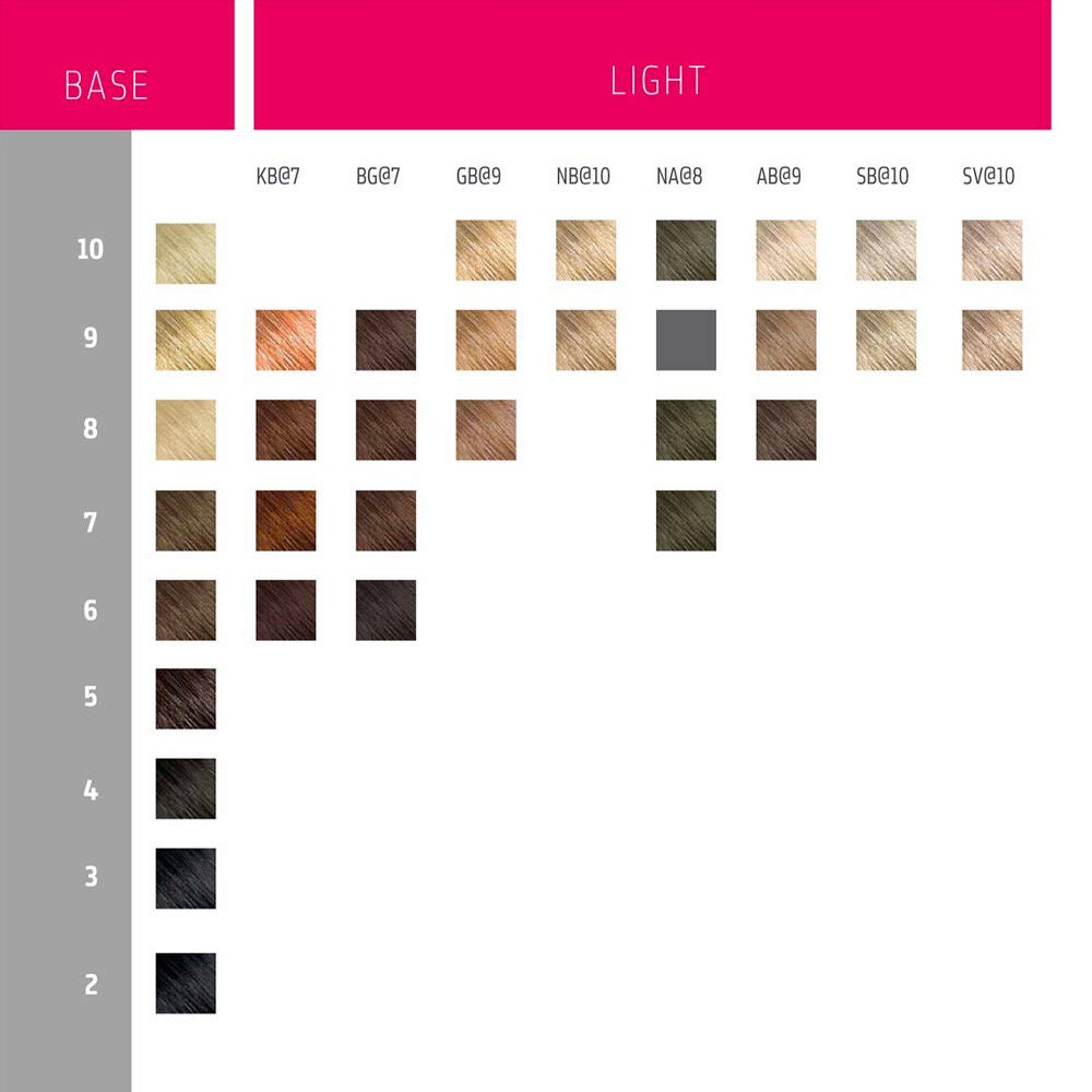 Elumen HC - Goldwell