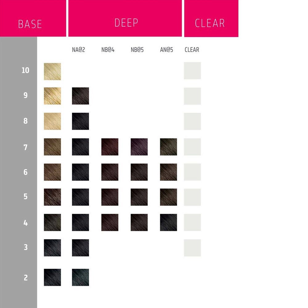 Elumen HC - Goldwell