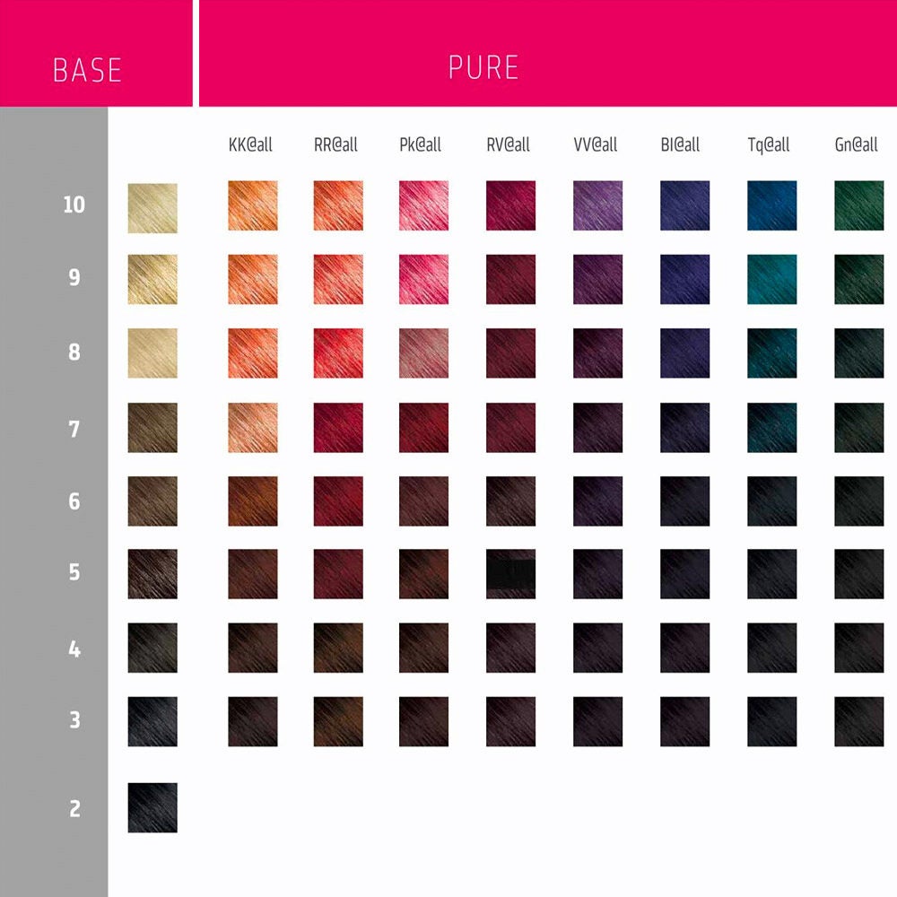 Elumen HC - Goldwell