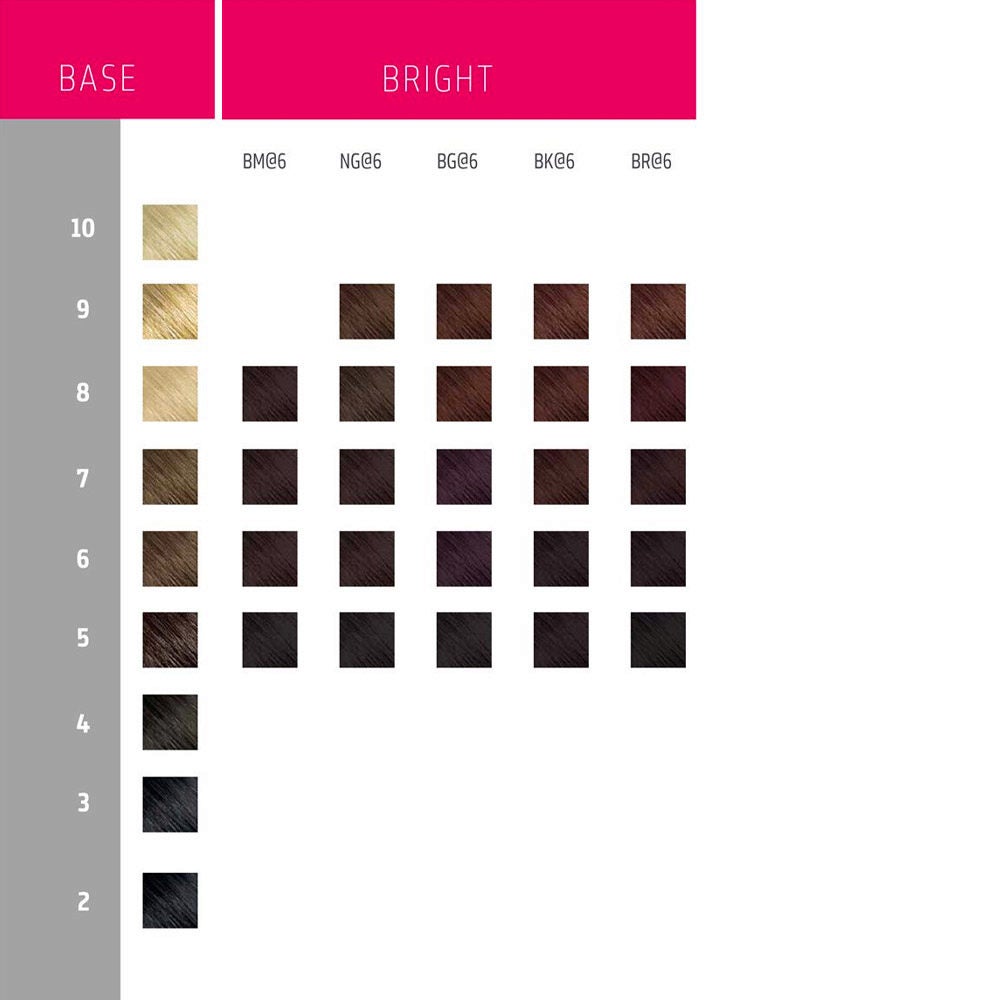 NN@9 ELU HC - Goldwell