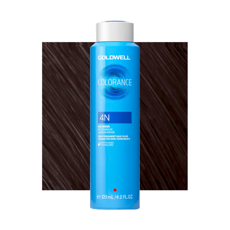 Goldwell