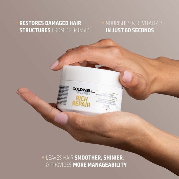 Goldwell - Dualsenses Rich Repair Restoring 60Sec Treatment 200ml x2