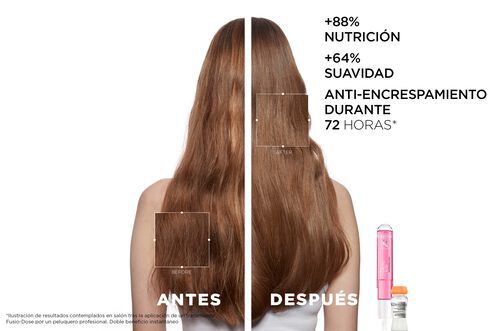 Kérastase - Chroma Absolu - Bain Chroma Respect