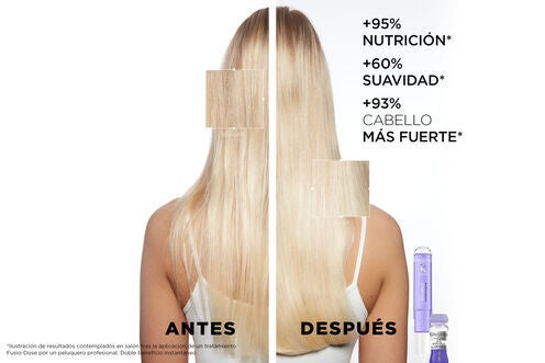 Kérastase - Chroma Absolu - Bain Riche Chroma Respect