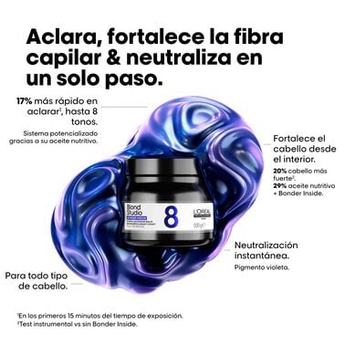 L’Oréal Professionnel - Bálsamo Decolorante con Pigmento Violeta 8 Bonder Inside - 500g