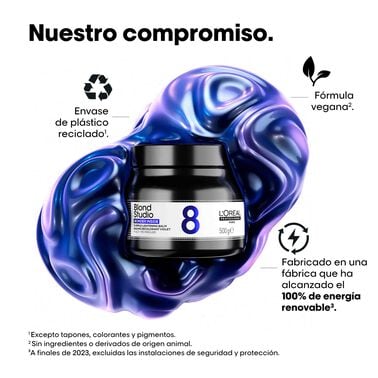 L’Oréal Professionnel - Bálsamo Decolorante con Pigmento Violeta 8 Bonder Inside - 500g