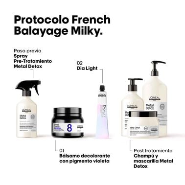 L’Oréal Professionnel - Bálsamo Decolorante con Pigmento Violeta 8 Bonder Inside - 500g