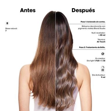 L’Oréal Professionnel - Bálsamo Decolorante con Pigmento Violeta 8 Bonder Inside - 500g