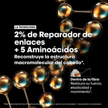 L’Oréal Professionnel - Mascarilla Concentrada Absolut Repair Molecular