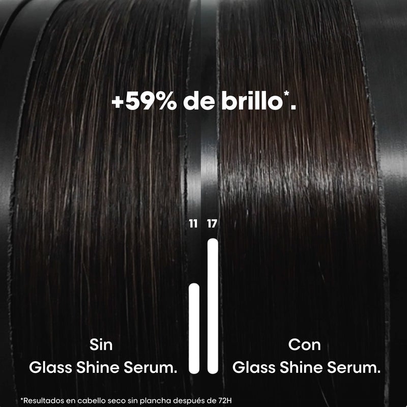 L’Oréal Professionnel - Sérum Brillo 30 ml (MINI)