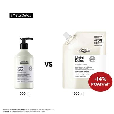 L’Oréal Professionnel - Metal Detox Champú