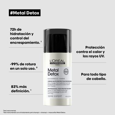 Crema Leave-in Metal Detox - L' Oreal Professionnel