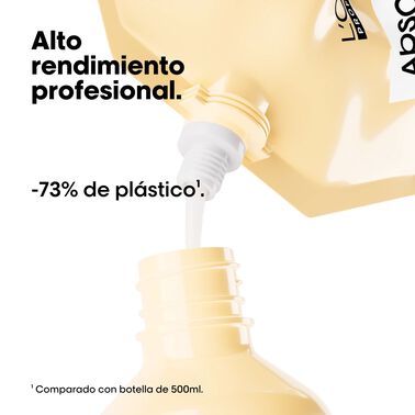 L’Oréal Professionnel - Refill Champú Absolut Repair - 500 ml