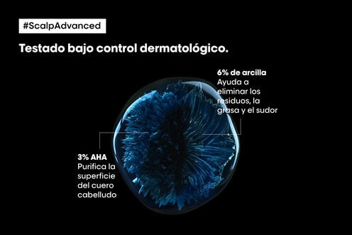 Champú Anti-Grasa Scalp Advanced - L' Oreal Professionnel