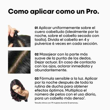 Serum Density Activator - L' Oreal Professionnel