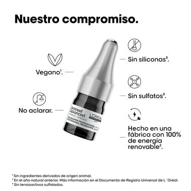 L’Oréal Professionnel - Aminexil Scalp - Ampollas