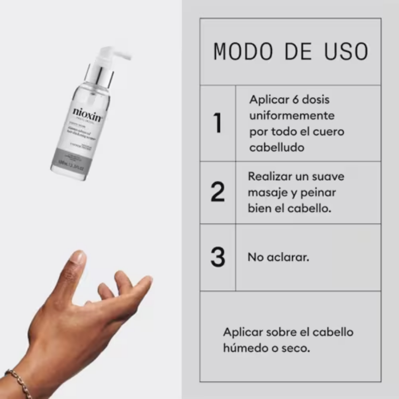 Nioxin - OPT Día RG Tratamiento - 100 ml