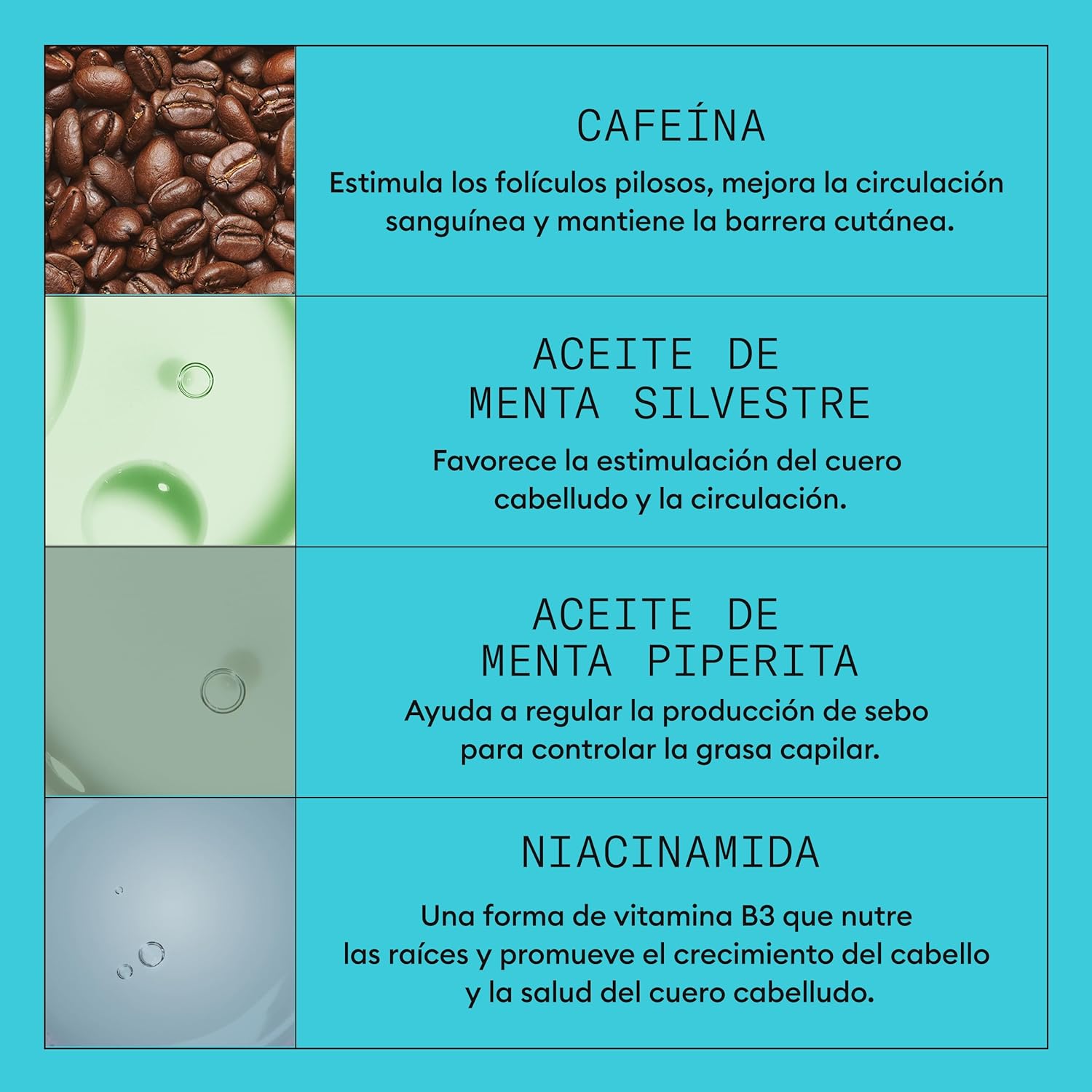 Nioxin - System 1 Kit (Champú + Acondicionador 3 + Tratamiento 1)