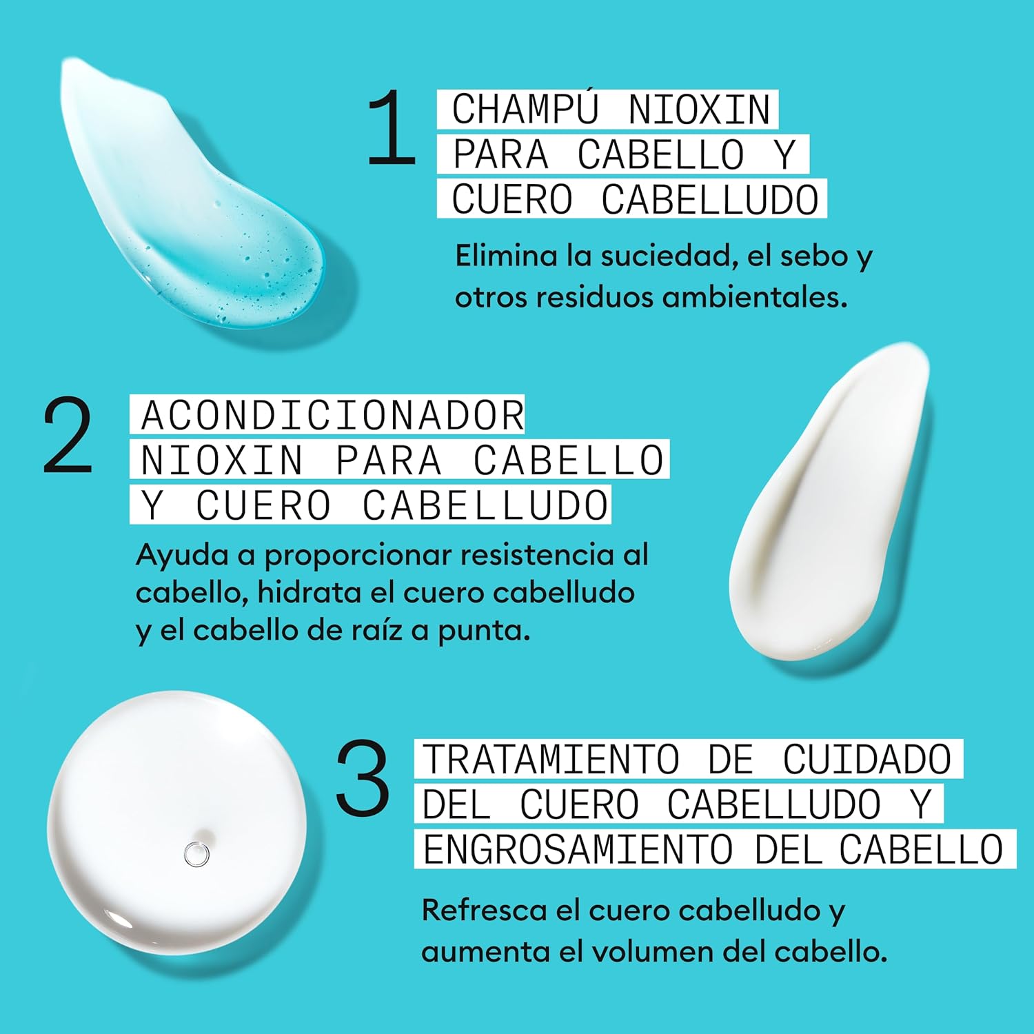 Nioxin - System 1 Kit (Champú 1 + Acondicionador 1 + Tratamiento )