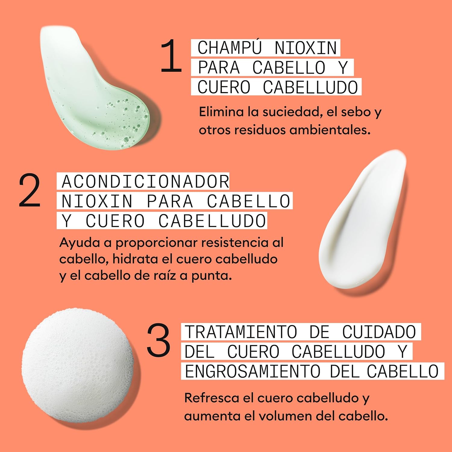 Nioxin - System 1 Kit (Champú 1 + Acondicionador 1 + Tratamiento )