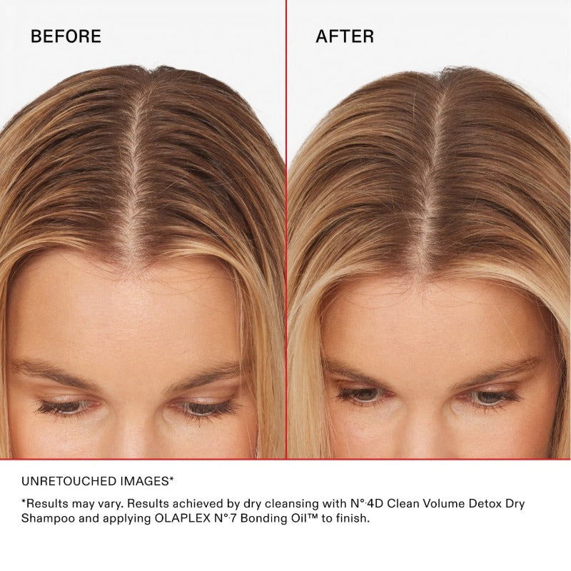 Olaplex - Nº4D Champú en Seco Clean Volume Detox