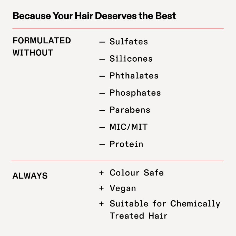 Olaplex - Nº4D Champú en Seco Clean Volume Detox