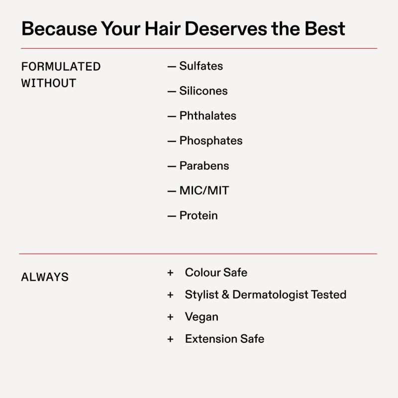 Olaplex - Nº4P Champú Púrpura Bond Maintenance - 250 ml