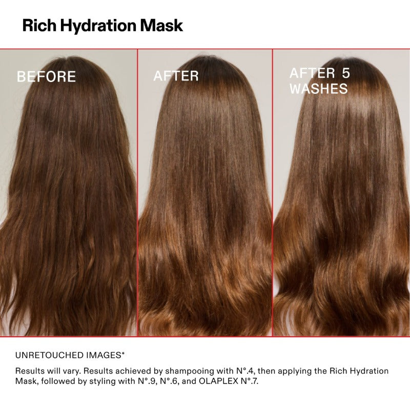 Olaplex - Mascarilla Rich Hydration - 200 ml