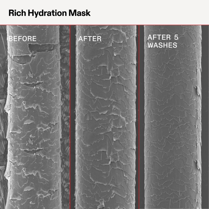 Olaplex - Mascarilla Rich Hydration - 200 ml
