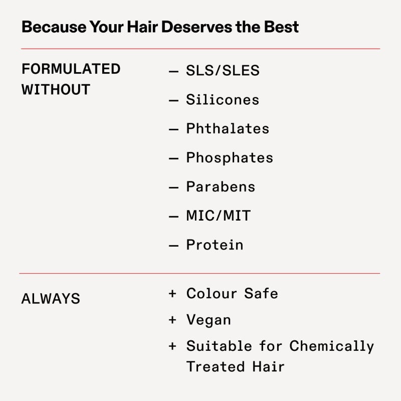 Olaplex - Mascarilla Rich Hydration - 200 ml