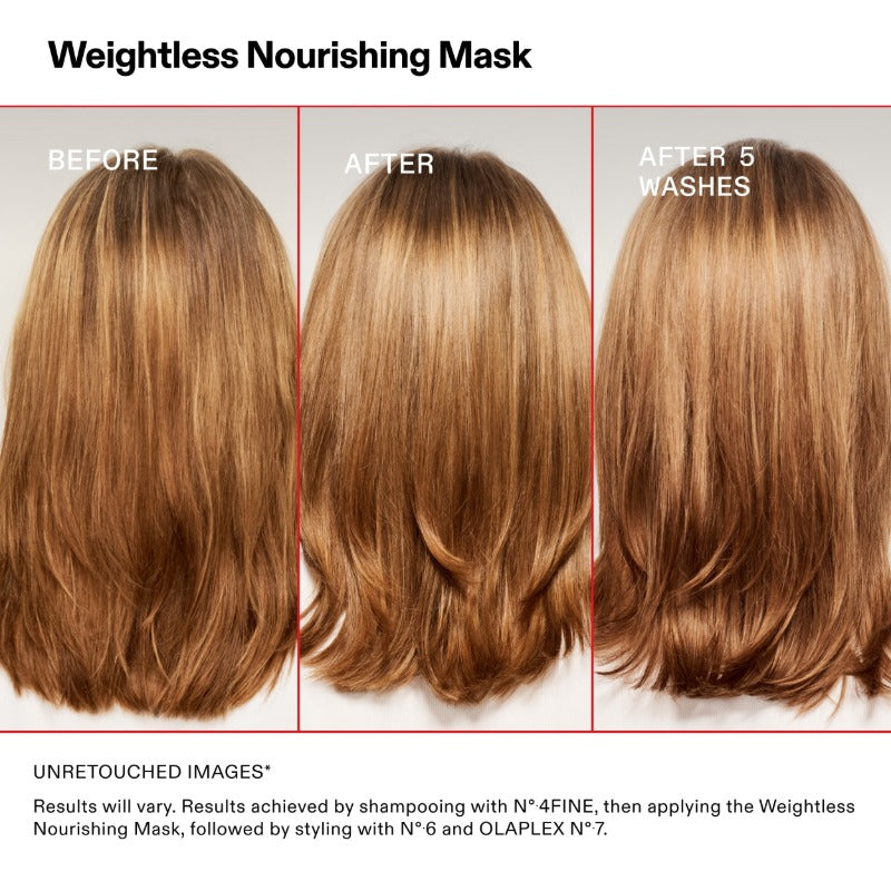 Olaplex - Mascarilla Weightless Nourishing - 370 ml