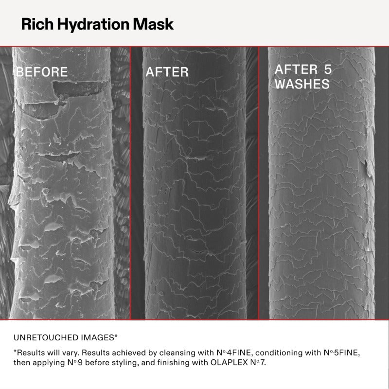 Olaplex - Mascarilla Rich Hydration - 370 ml