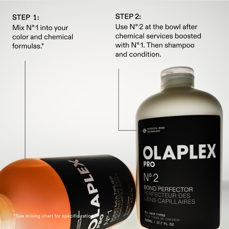 Olaplex - Original Bond Builder Kit (Salon Intro KIt)