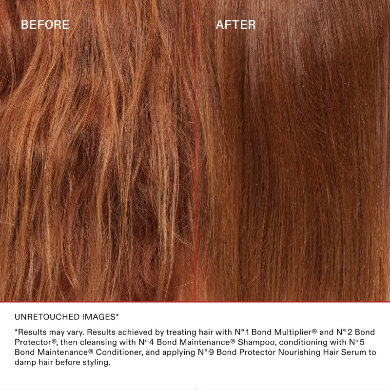 Olaplex - Original Bond Builder Kit (Salon Intro KIt)