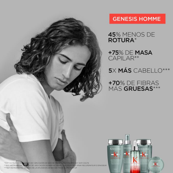 Kérastase - Genesis Homme - Bain de Force Quotidien