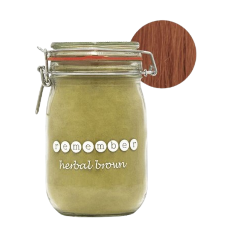 Remember Ecosostenible - Báscula Creative Colour