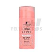 Fibre Clinix Volumize Treatment - Schwarzkopf