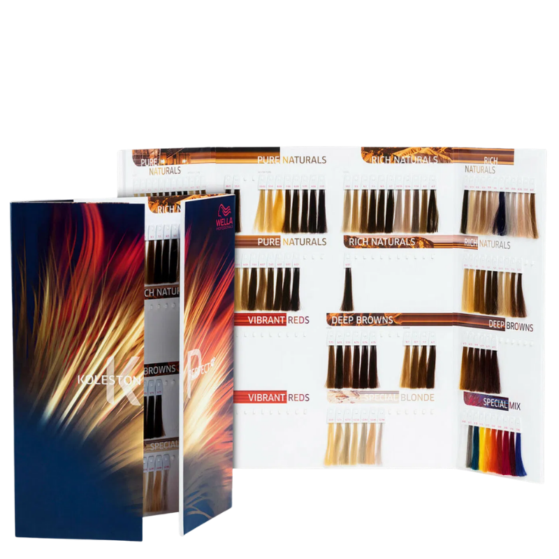 Wella Professionals - Color Board