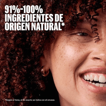 Gráfica de la gama