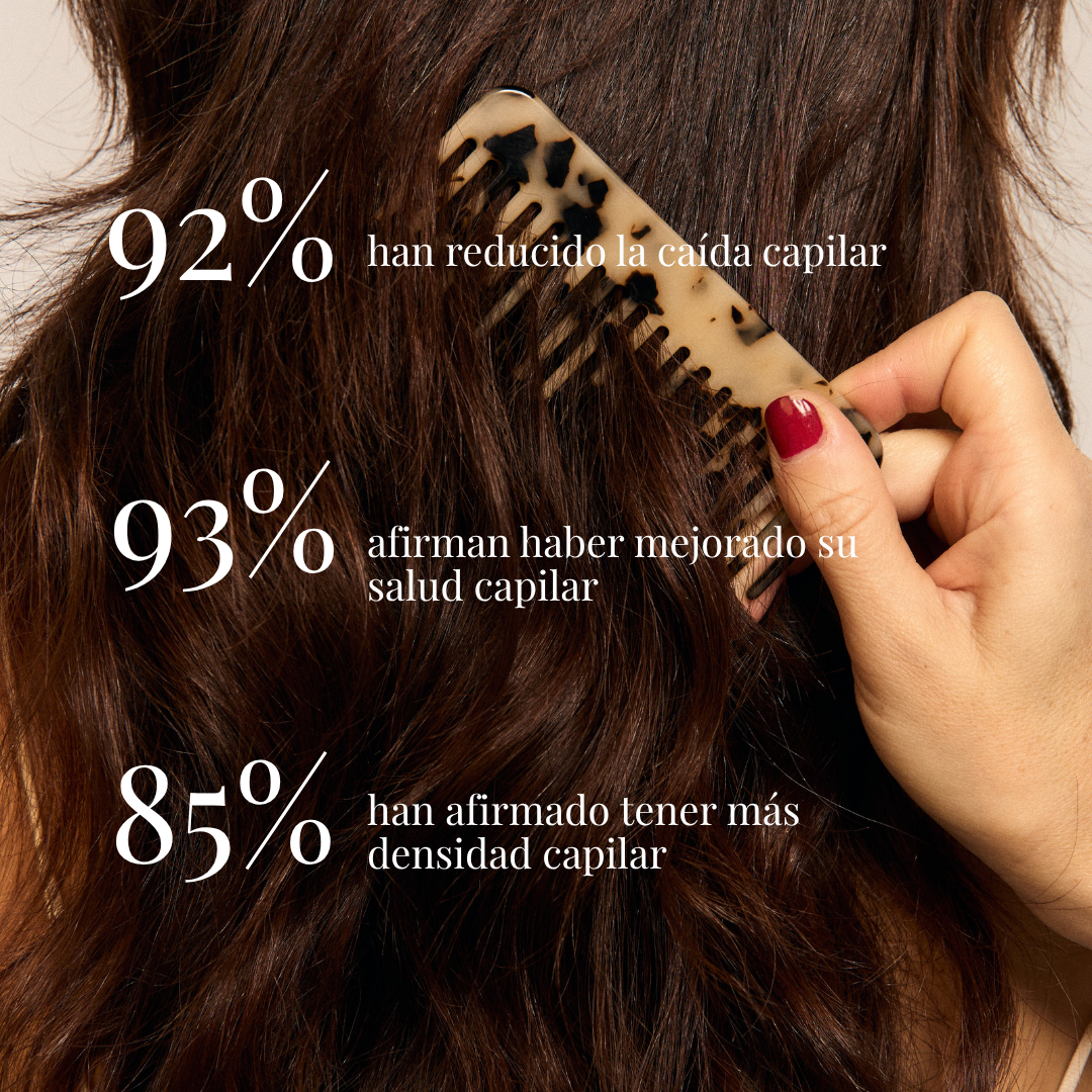 Chic&Love - Viales - Hair Forte - 20 días