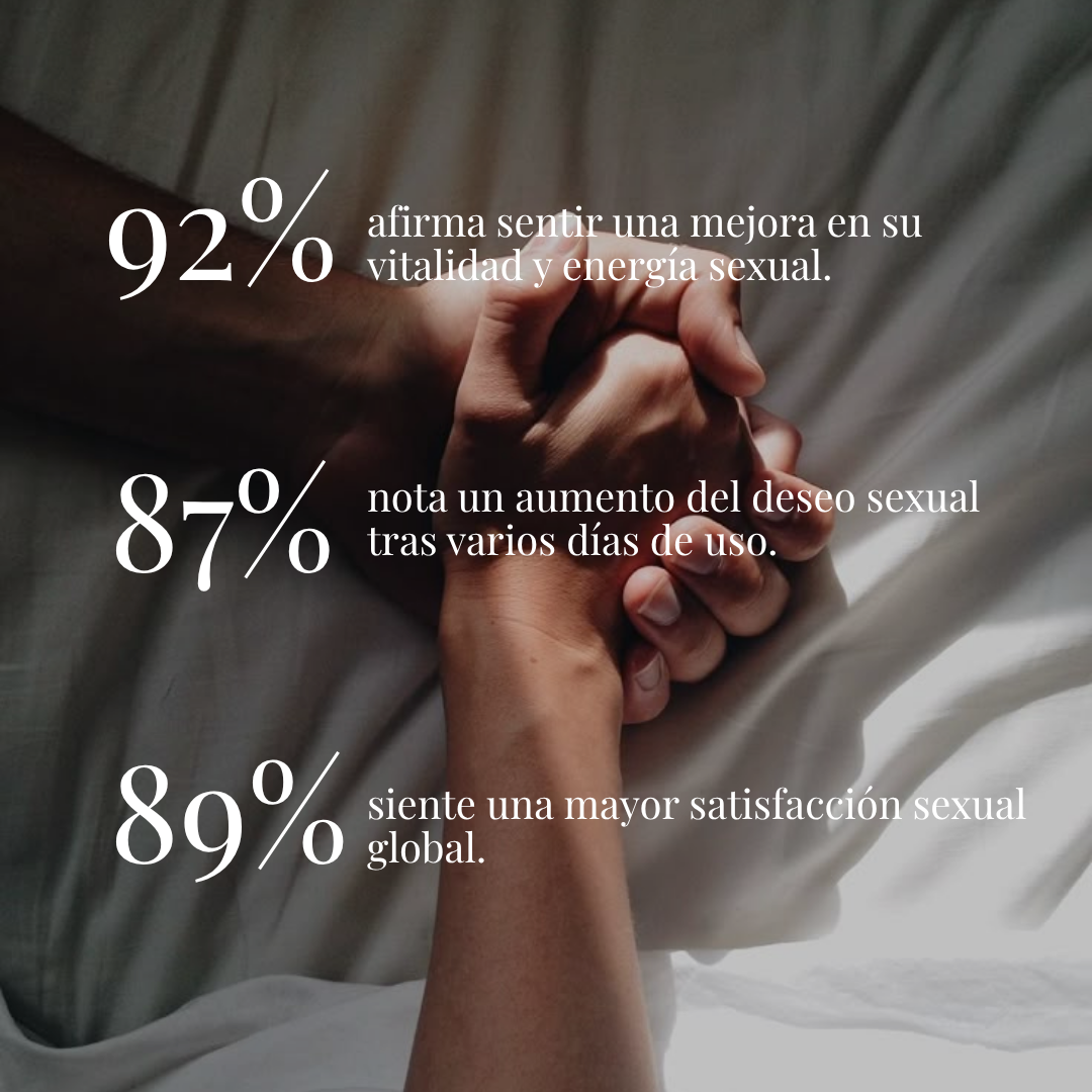 Chic&Love - Viales - Sexual Booster Hombre - 20 días