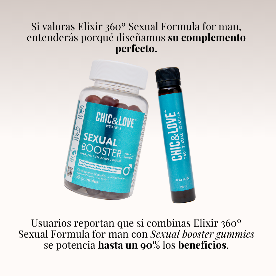 Chic&Love - Viales - Sexual Booster Hombre - 20 días