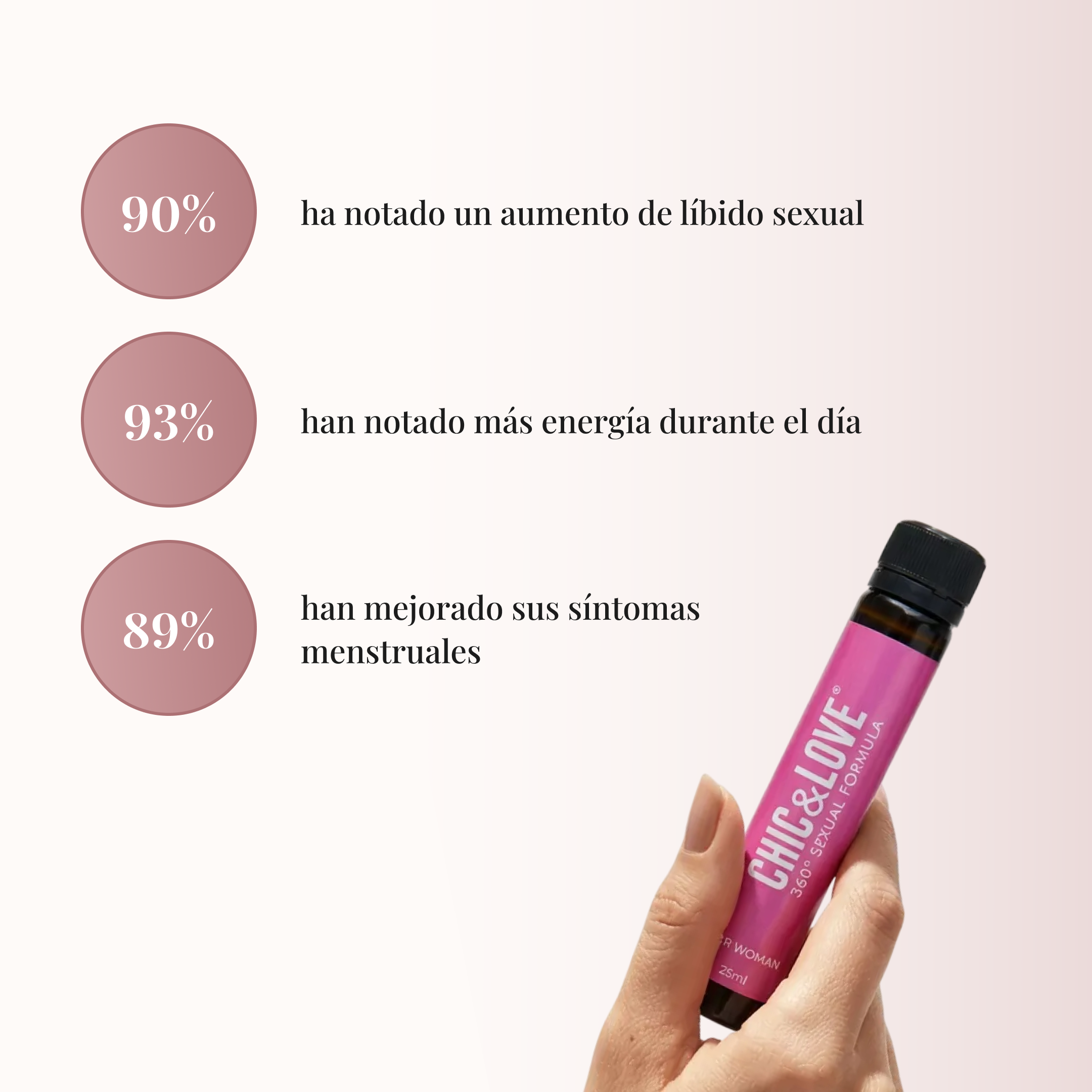 Chic&Love - Viales - Sexual Booster Mujer - 20 días