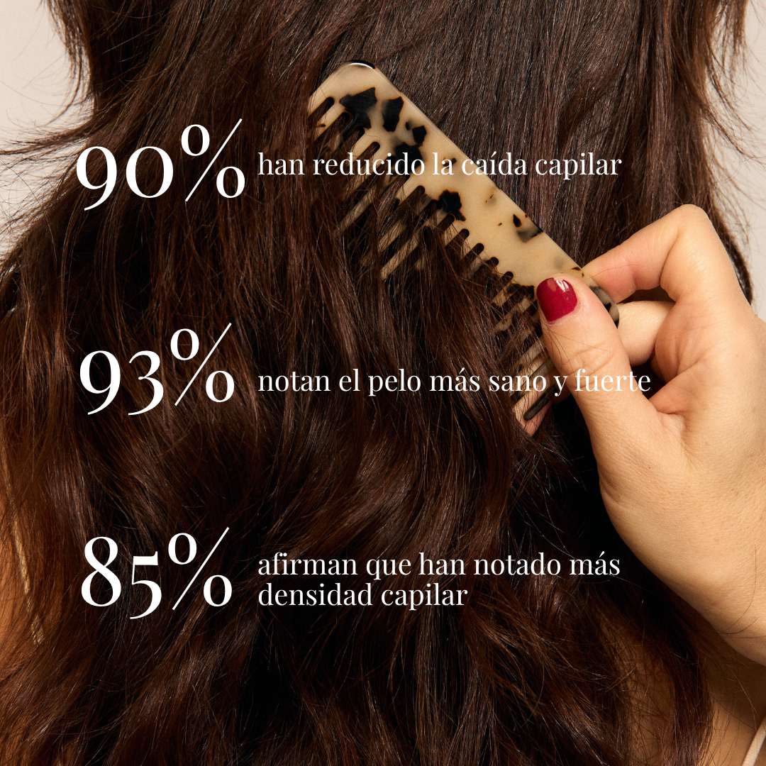 Chic&Love - Hair & Nails - Forte - 20 días