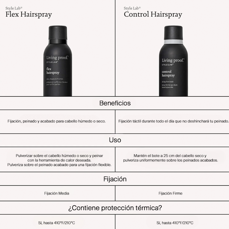 Living Proof - (Style Lab) Control Hairspray - 207 ml