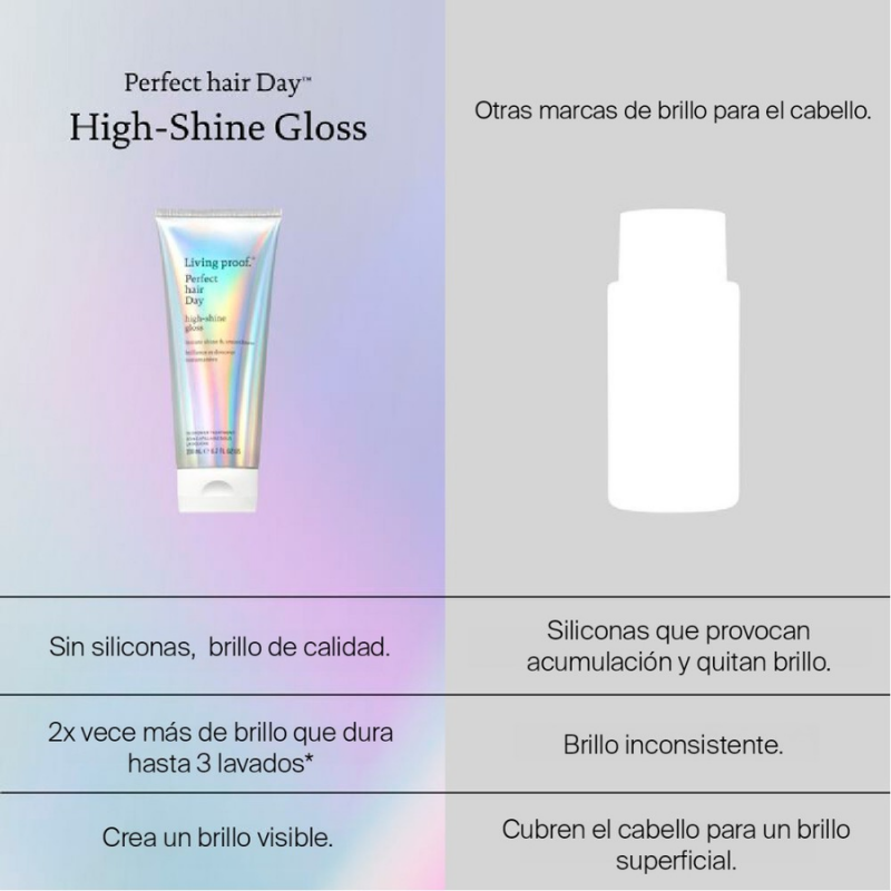 Living Proof - Perfect Hair Day (PhD) - High-Shine Gloss - 200 ml